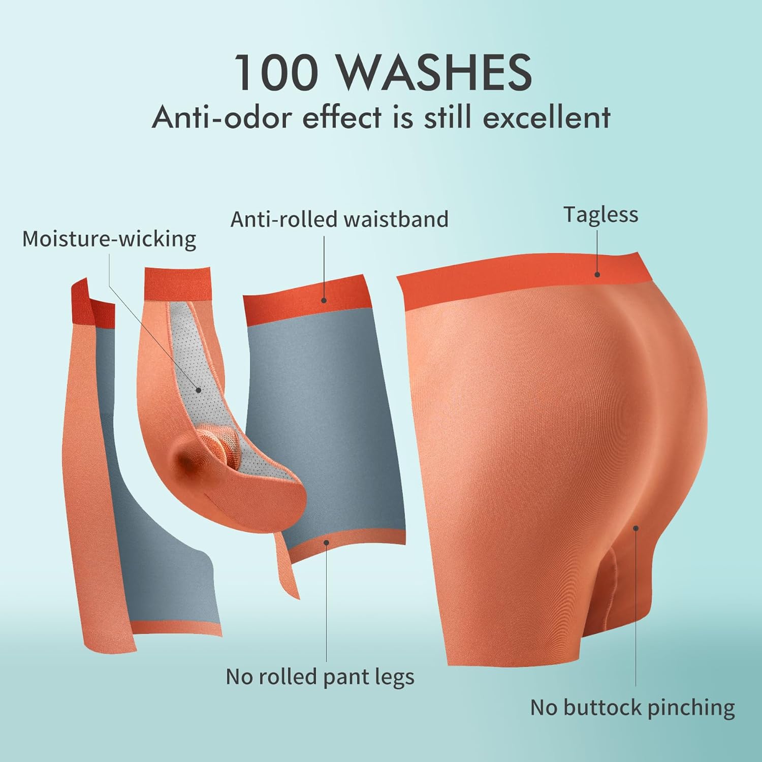 Micro Modal Trunks, 3 Pack,M for 160-190lbs, L for 191-220lbs - Image 2